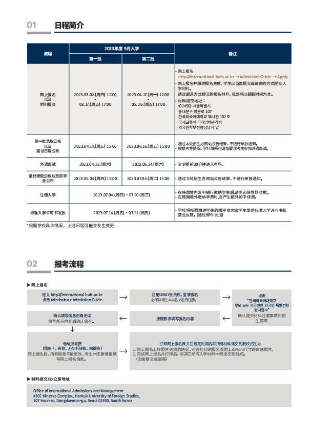 韩国留学2023年9月外国语大学本科简章（中文）