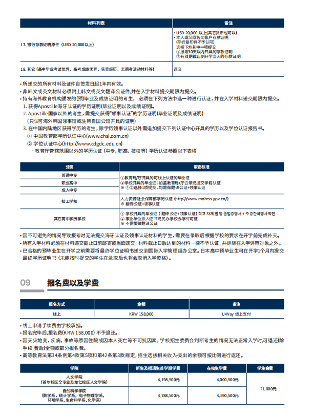 韩国留学2023年9月外国语大学本科简章（中文）