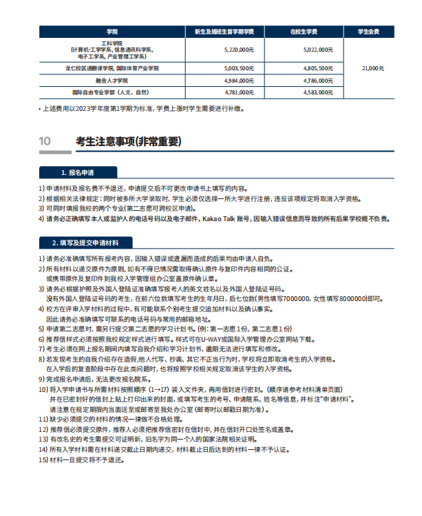 韩国留学2023年9月外国语大学本科简章（中文）