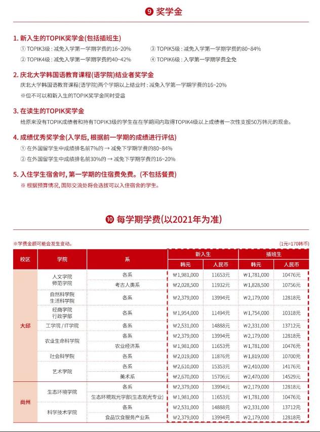 2023年韩国留学庆北大学世界排名多少？